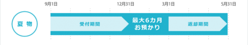 hokan-top_15
