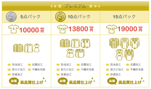 ネクシー長期保管プレミアムコース料金