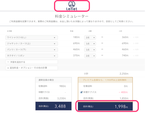 リネットでは、同じ内容が高品質クリーニングで安い。