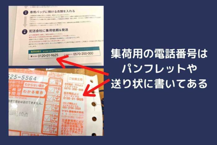 リネット保管の送り状と集荷依頼用の電話番号