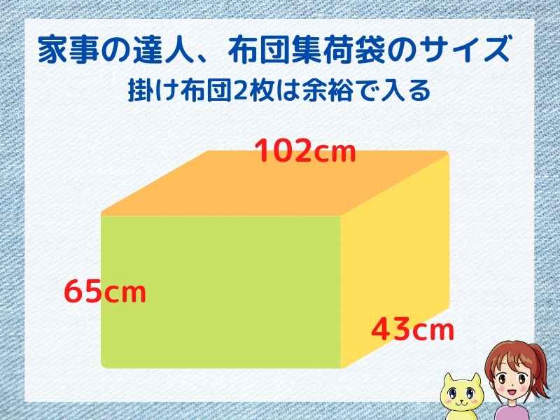 家事の達人、布団の集荷袋のサイズ