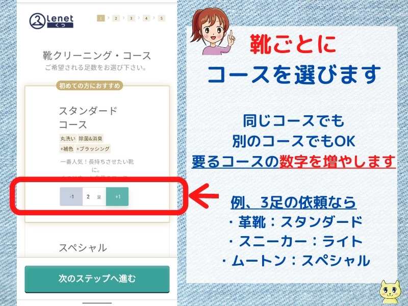 くつリネットの申込み手順（靴ごとにコースを選ぶ）